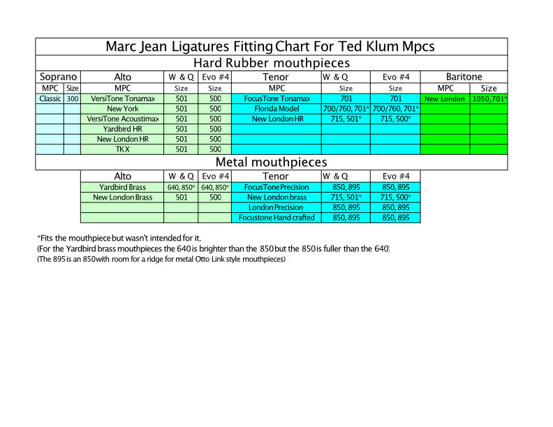 Marc Jean Ligature image 3